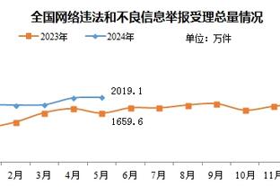 开云在线官方入口下载安装截图3